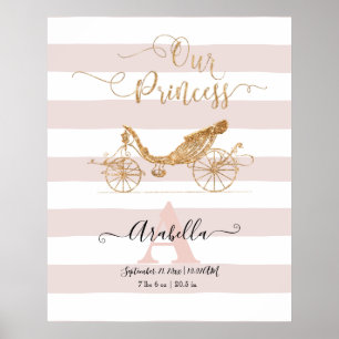 Unsere Prinzessin Elegante Gold Blush Carriage Scr Poster