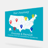 Unsere Reise - Personalisierter Meilenstein in den Acrylschild (Winkel)