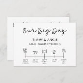 Unsere Timmy & Angie Enclosure Card zum "Big Day" Begleitkarte (Vorne/Hinten)