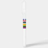 Unsere Werte sind der Fall per Telefon Case-Mate iPhone Hülle (Rückseite / Links)