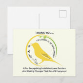 Unsichtbare Zugangsbarrieren erkennen Postkarte (Vorne/Hinten)