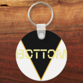 Unten Schlüsselanhänger (Vorderseite)