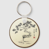 Unter Aufsicht Schlüsselanhänger (Vorderseite)