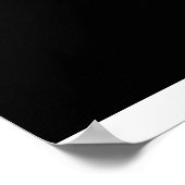 Unter Branddruck Poster (Ecke)