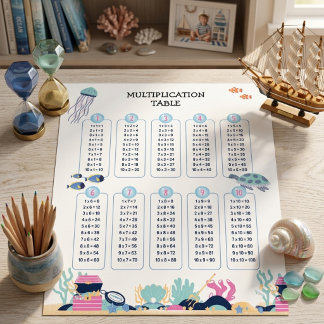 Unter dem Meer Ozean-Tiere Multiplikationstabelle Poster