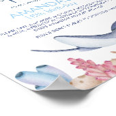 Unter dem Meeresschild Geburtstagszeit Kapsel Poster (Ecke)