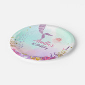 Unter dem pappteller (Schrägansicht)