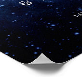 Unter dem Sternenzeichen "Astronomische Weltraumna Poster (Ecke)