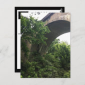 unter der Brücke Postkarte (Vorne/Hinten)