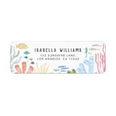 Unter der Rücksendeadresse (Vorne)