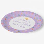 Unter der "Sea Birthday Party" Pappteller (Schrägansicht)