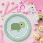 Unter der "Sea Birthday Party" Pappteller (Party)