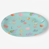 Unter der "Sea Birthday Party" Pappteller (Schrägansicht)