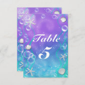 UNTER DER Tischnummer "MEERESverzaubertes Party" (Vorne/Hinten)