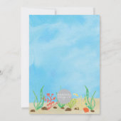 Unterhalb der Birthday-Bash-Party Einladung (Rückseite)