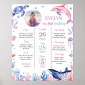 Unterhalb des Meeres Dolphin Kind Geburtstag Meile Poster (Vorne)