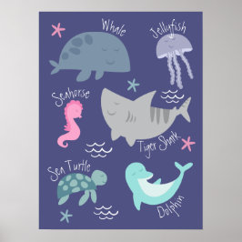 Unterhalb des Meeres Poster