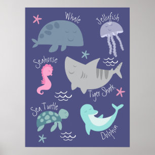 Unterhalb des Meeres Poster
