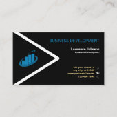 Unternehmensentwicklung Visitenkarte (Vorderseite)