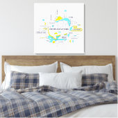 Unternehmergeist Leinwanddruck (Insitu (Schlafzimmer))