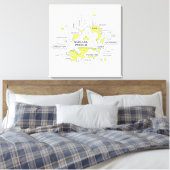 Unternehmergeist Leinwanddruck (Insitu (Schlafzimmer))