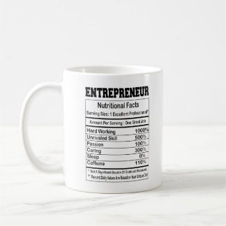 Unternehmernährwert Fakten Kaffeetasse