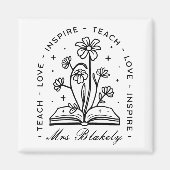 Unterrichten der Liebe inspiriere den Namen des pe Magnet (Vorne)