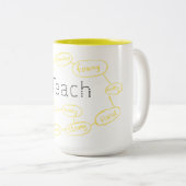 Unterrichten Sie Tasse (VorderseiteRechts)