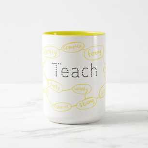 Unterrichten Sie Tasse