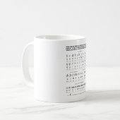 Unterrichtendes Anfangsalphabet englische Kaffeetasse (Vorderseite Links)