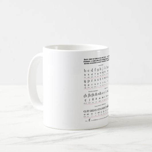 Unterrichtendes Anfangsalphabet englische Kaffeetasse (Vorderseite Links)