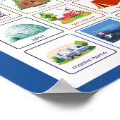 Unterrichtsarten Bildung Poster (Ecke)