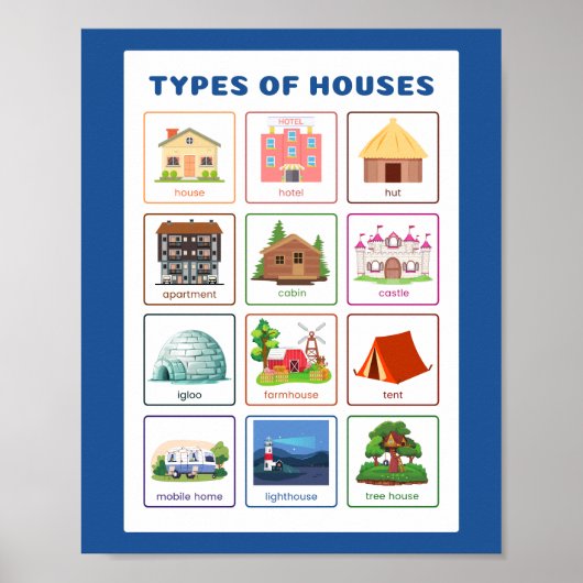 Unterrichtsarten Bildung Poster (Vorne)