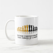 Unterschätzen Sie nie den Power eines Pfandes Kaffeetasse (Links)