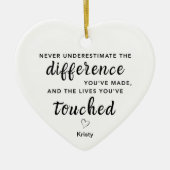 Unterschätzen Sie niemals Ihre Auswirkungen Keramik Ornament (Vorne)