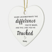 Unterschätzen Sie niemals Ihre Auswirkungen Keramik Ornament (Links)