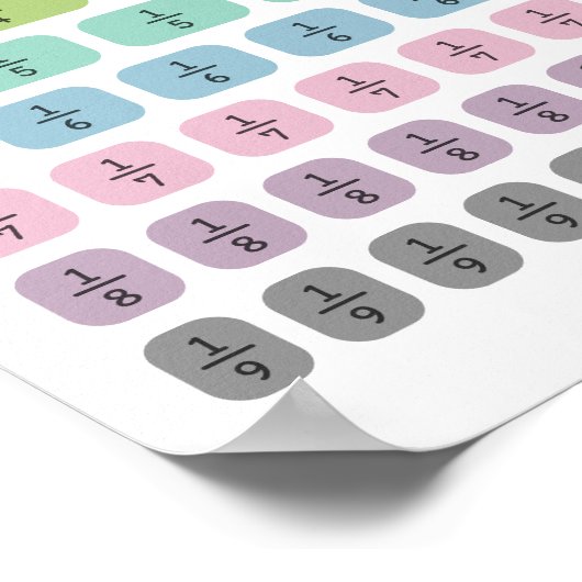 Unterscheiden lernen poster (Ecke)