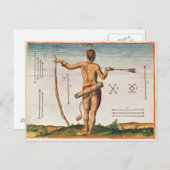 Unterscheidungsmerkmale eines Kriegers von Virgini Postkarte (Vorne/Hinten)