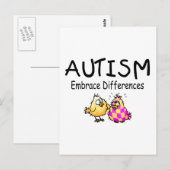 Unterschiede in der Embrace (PY) Postkarte (Vorne/Hinten)