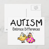 Unterschiede in der Embrace (PY) Postkarte (Vorne/Hinten)