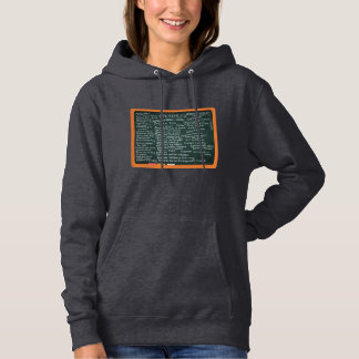 Unterschiede zwischen Katholiken und Protestanten Hoodie