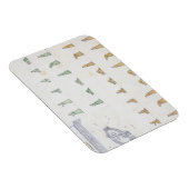 Unterschiedliche Positionen des Gremiums während d Magnet (Rechte Seite)