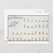 Unterschiedliche Positionen des Gremiums während d Postkarte (Vorne/Hinten)