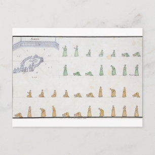 Unterschiedliche Positionen des Gremiums während d Postkarte