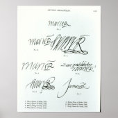 Unterschriften der Mary Queen of Schotten Poster (Vorne)