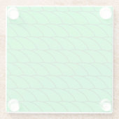 Untersetzer aus Glas - Drachenskalen (Rückseite)