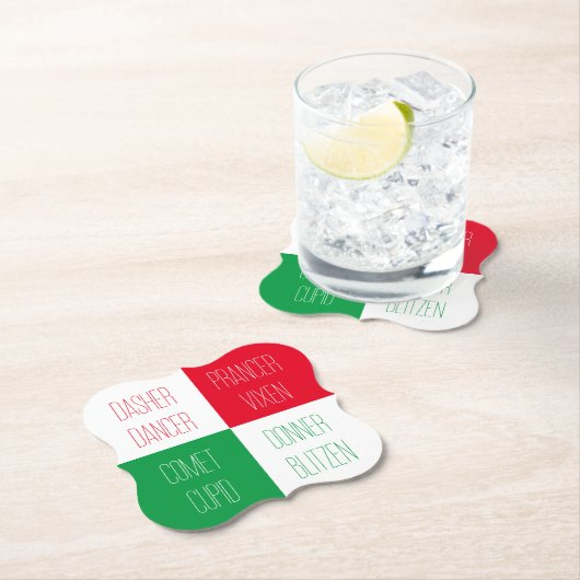 UNTERSETZER der RINDENAMEN-Bracket-Papiere (Vor Ort)