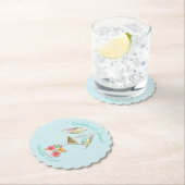 Untersetzer für tropische Parakeets Gastgeschenk H (Vor Ort)