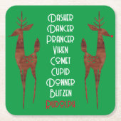 Untersetzer - Rentier des Weihnachtsmannes - Rudol (Vorderseite)