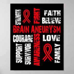 Unterstütze glaube und kämpfe gegen Hirnaneurysma Poster
